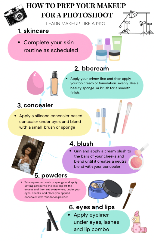 How to Do Your Makeup for a Photoshoot: Step-by-Step Guide for Flawless&nbsp;Photos